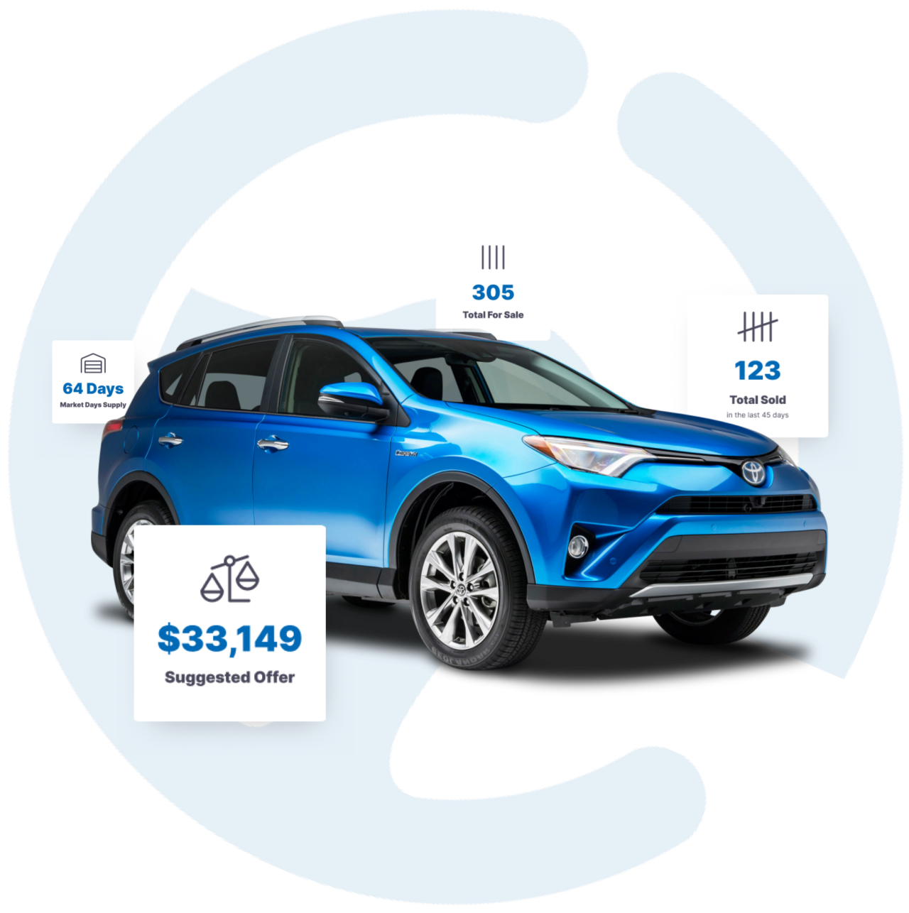 Car Dealer Doc Fee by State 2023 (Updated) CarEdge