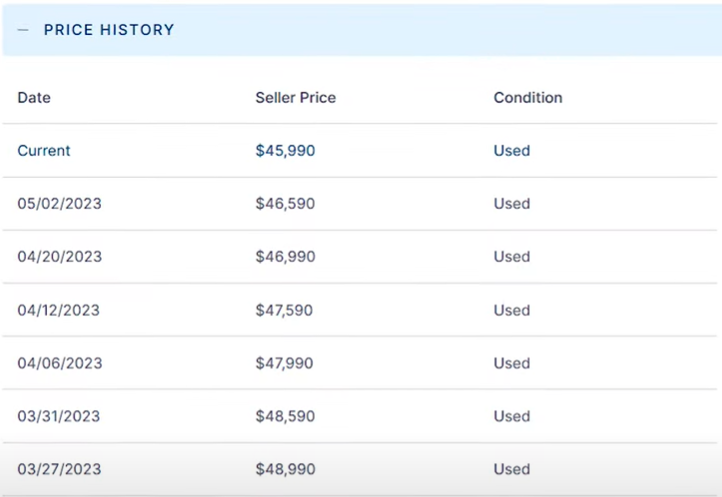 CarEdge Car Search