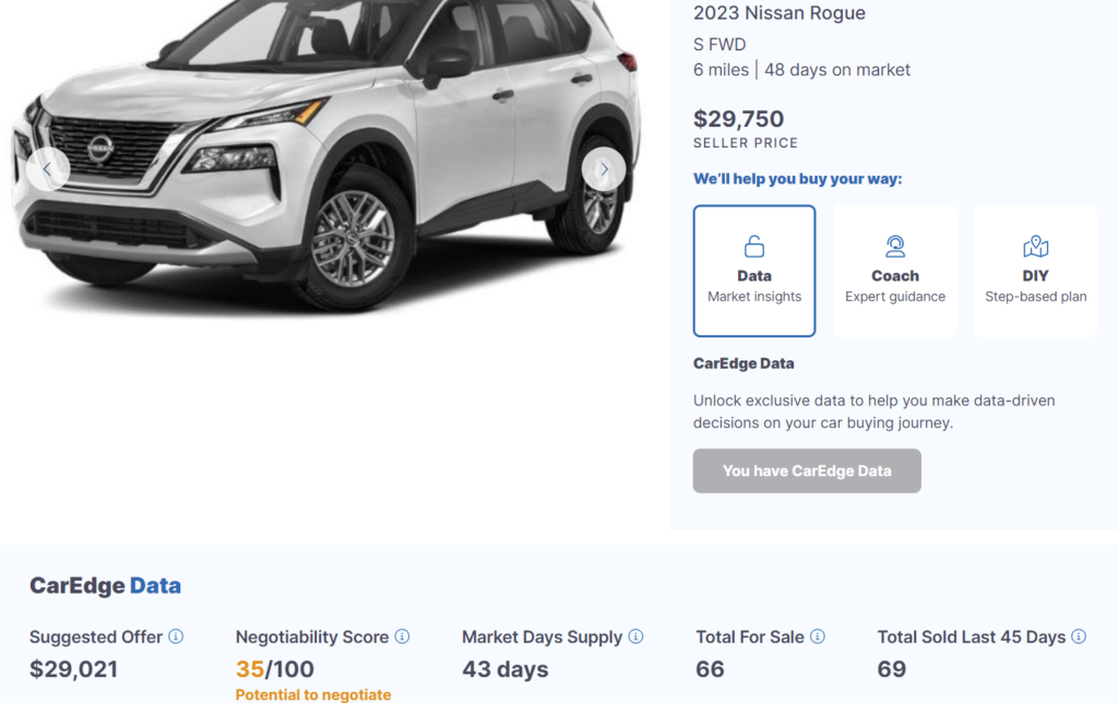 Negotiate Nissan Rogue prices in 2023