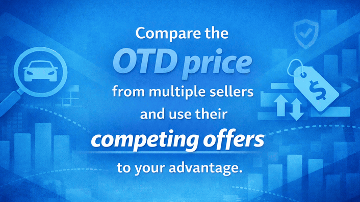 pros and cons of buying a car on Amazon in 2026