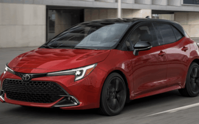 10 Cars with the Lowest Cost of Ownership [2026 Data]