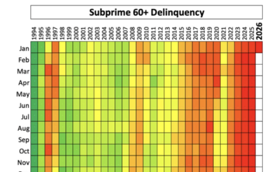 The Auto Loan Crisis Just Hit a 32-Year Record: What It Means for Car Prices